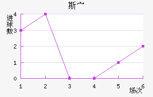 ˹岩ǽ