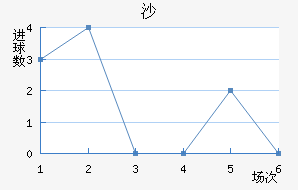 ɳ½