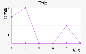 ˹ĵǽ