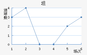̷屩ͽ