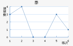 ̩