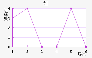 άǽ