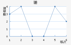 ɺ
