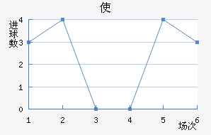ʹ½