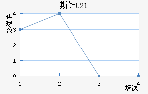 ˹άU21