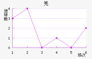 ǼԼ
