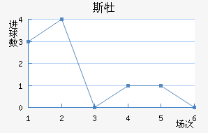 ˹ĵǽ