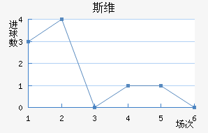 ˹ά