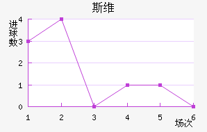 ˹ά