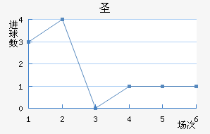 ʥ޽