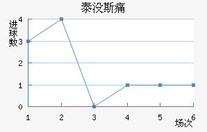 ̩û˹ʹ