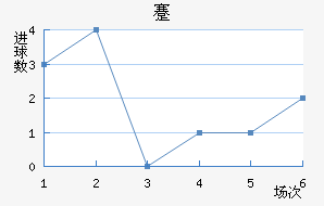 忨
