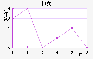 ִŮ