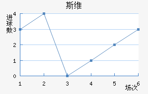 ˹άǽ