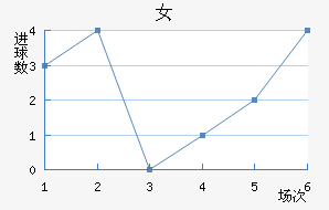 ﾺŮ