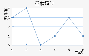 ʥǸ粨Ů