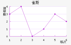 ȸ˹½