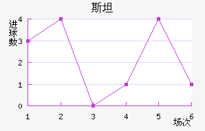 ˹̹˹