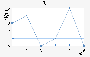 ɵ½