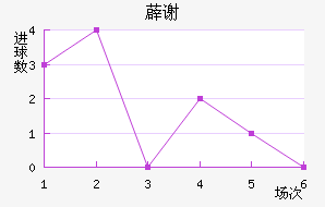 ޵л˹