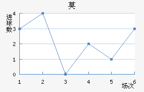 Īǽ