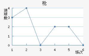 ǹ