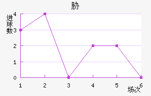 人в