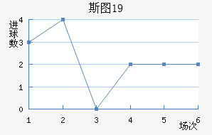 ˹ͼU19