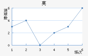 Īǽ