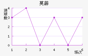 Ī޵ǽ