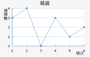 µºķ