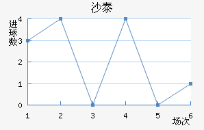 ɳ̩