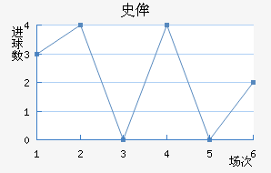 ʷٰ˹ǽ