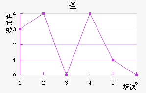 ʥǽ