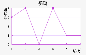 ɿ˹