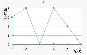 NKղ