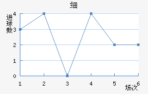 ϸս