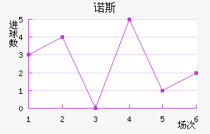 ŵ˹