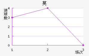 Īŵ