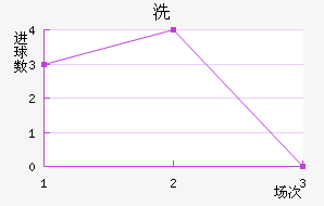 ϴǽ
