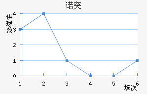 ŵͻ