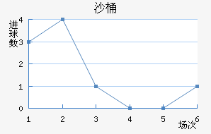 ɳͰ