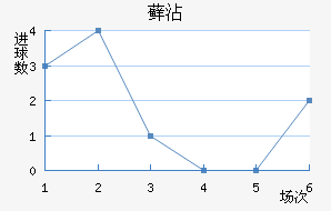 ޺մ