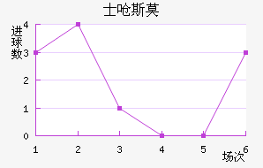 ʿǺ˹Īǽ