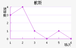 Ǹ˹
