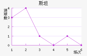 ˹̹½