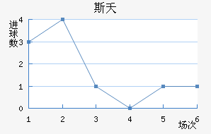 ˹ز޽