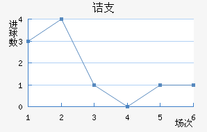 ڵ֧