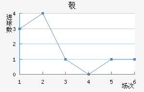 찲ǽ