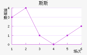 ˹˹Ī
